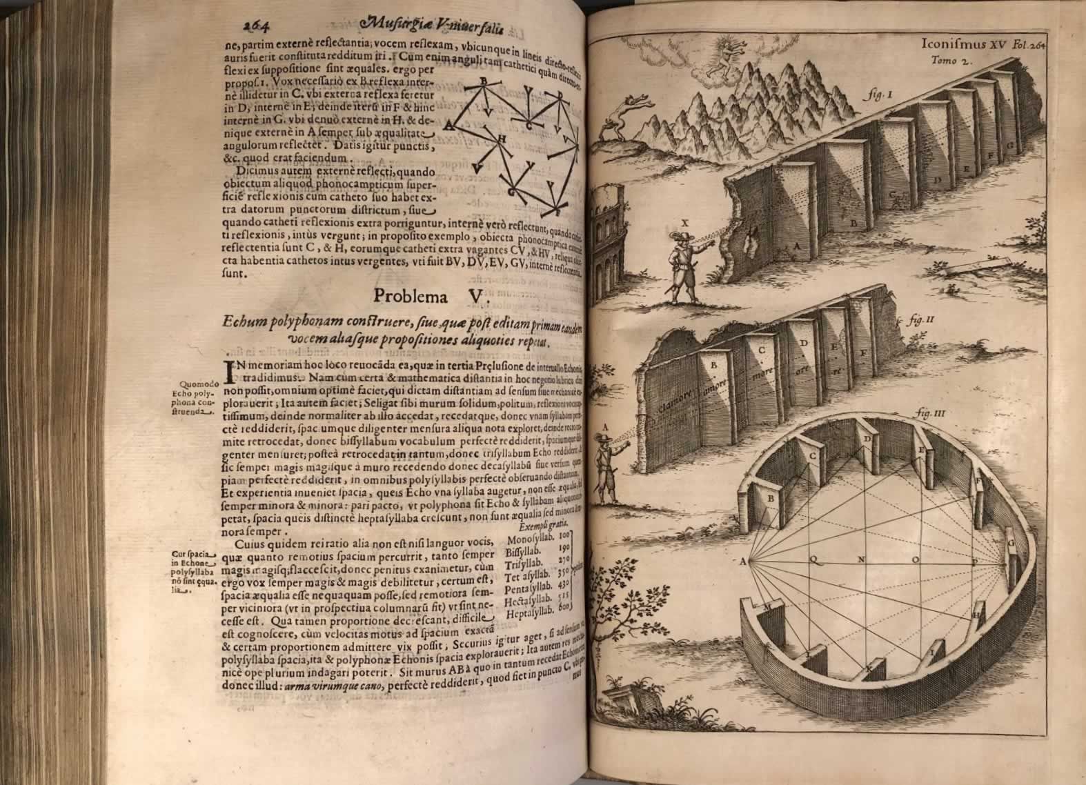 Römischer Canon Angelicus zu 9 Chören und 36 Stimmen.