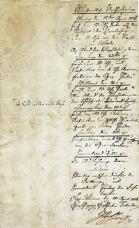 Johann Wolfgang von Goethe Handschriftlicher Wochenarbeitsplan